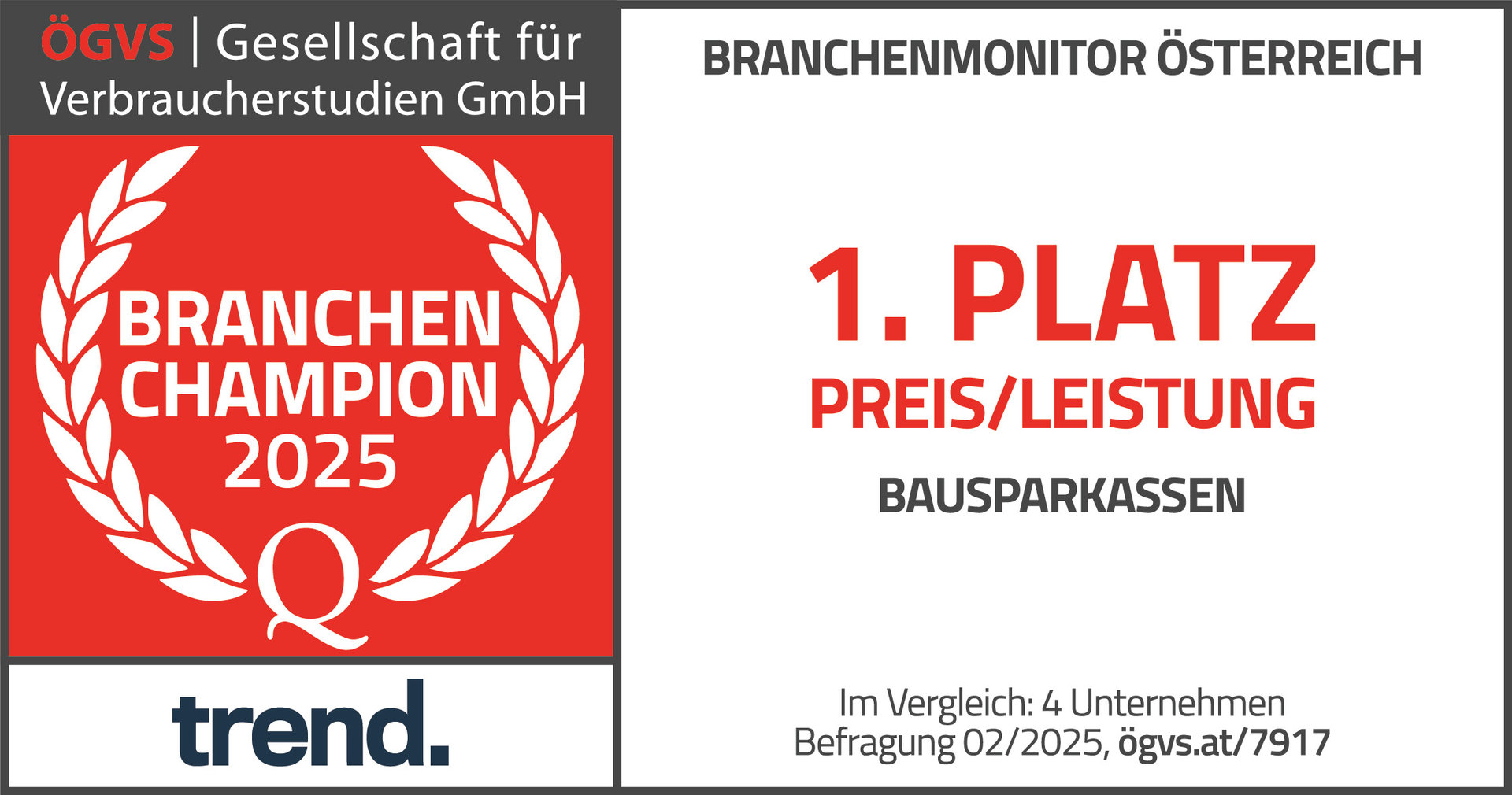 Wüstenrot ist im Bausparen Branchenchampion 2025 Siegel des ÖGVS für den 1.Platz in der Kategorie Preis/Leistung für Bausparkassen